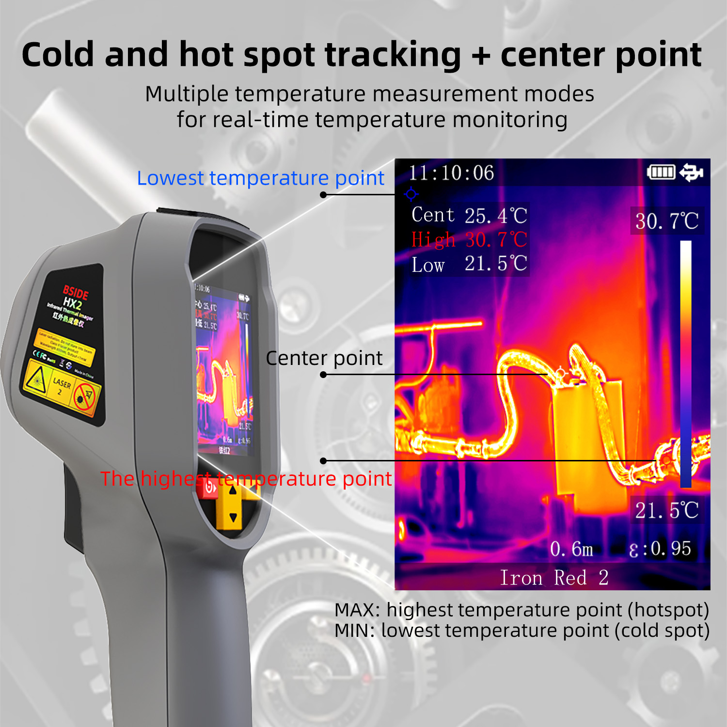 BSIDE 240x320 IR Resolution Th - Nf 521 Thermal Imaging Camera ulasan dan harga